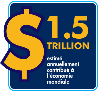 Une carte montrant que l'économie bleue apporte une contribution de 1 500 milliards de dollars à l'économie mondiale